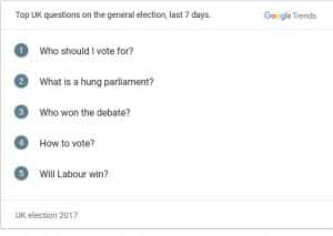 General Election questions