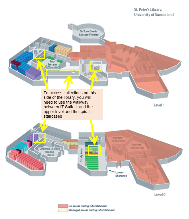 Library collection access during refurbishment