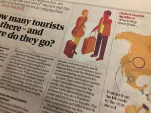 Photo of a tourism article in the guardian newspaper