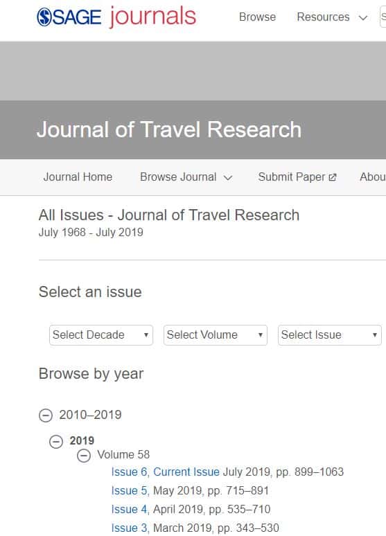 journal of travel research sage